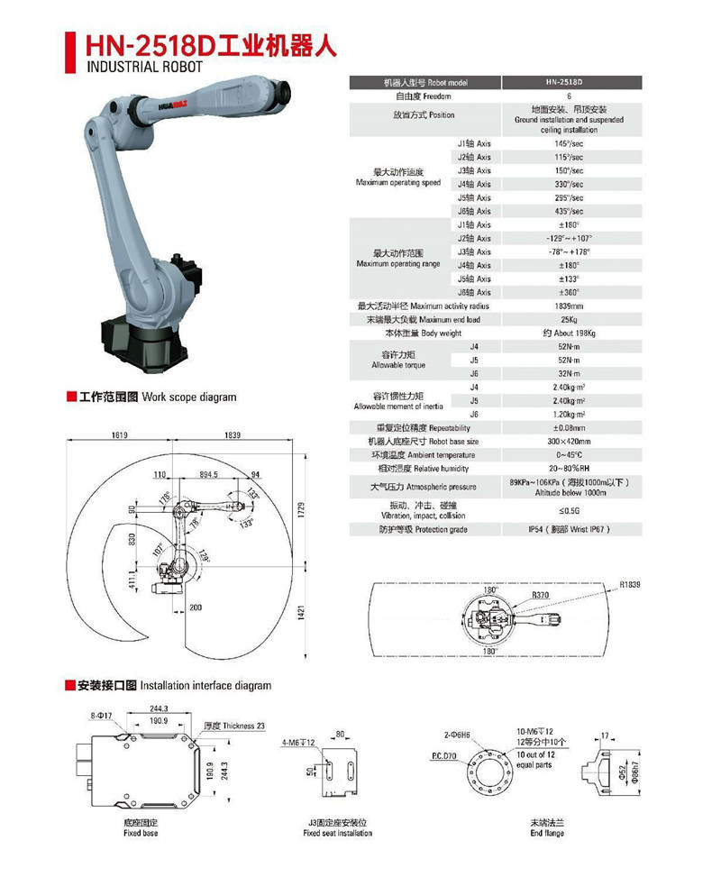 HN-2518D工業機器人